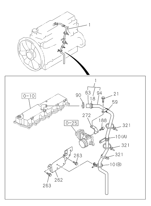 Partial Engine